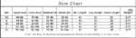 4-Piece Sheer Lace Embroidery Shaping Set - Image 5